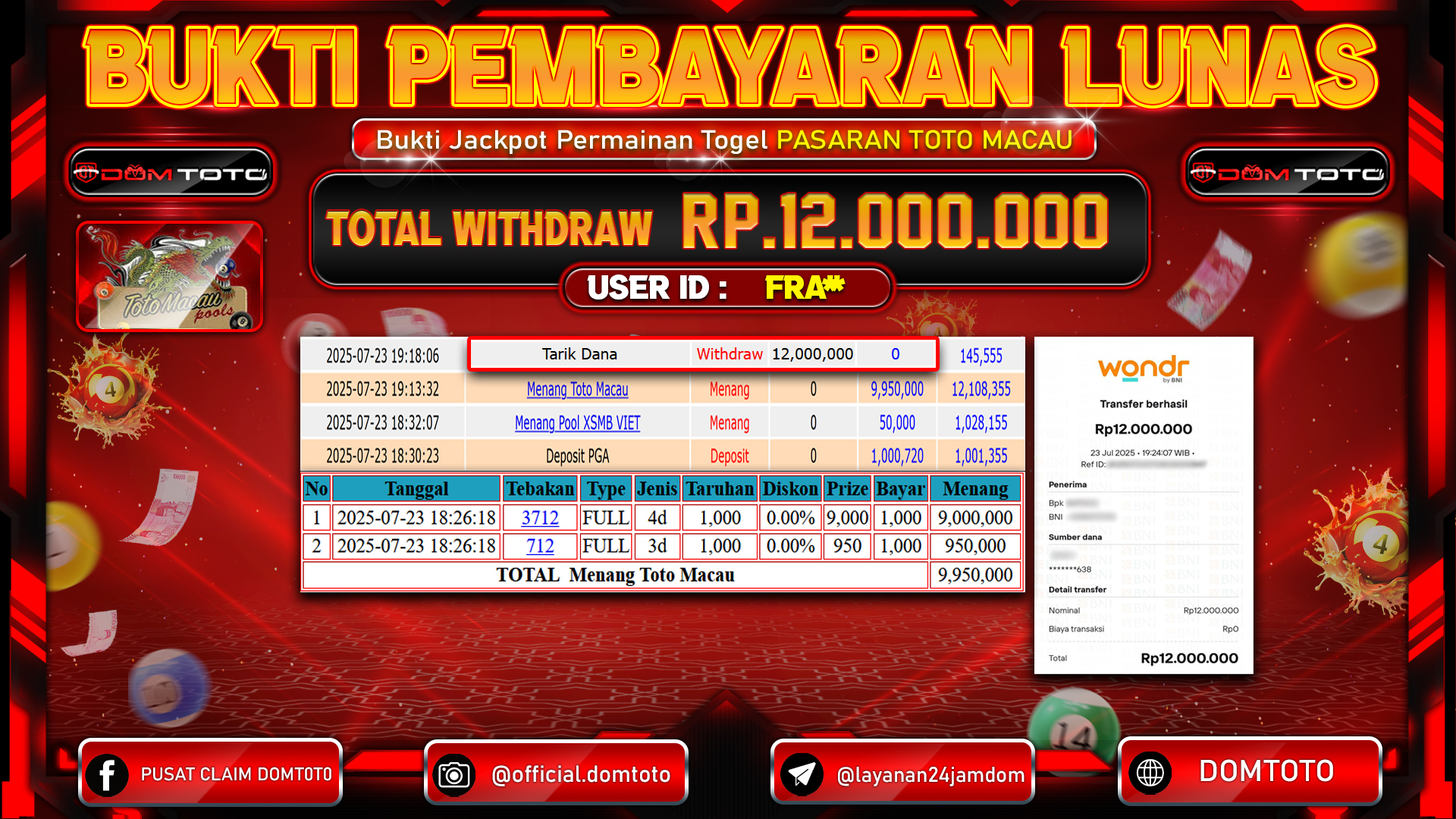 JACKPOT TOGEL TOTO MACAU 23 JULI 2025